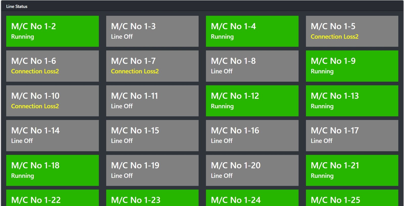 OEE Line Status — Real-time