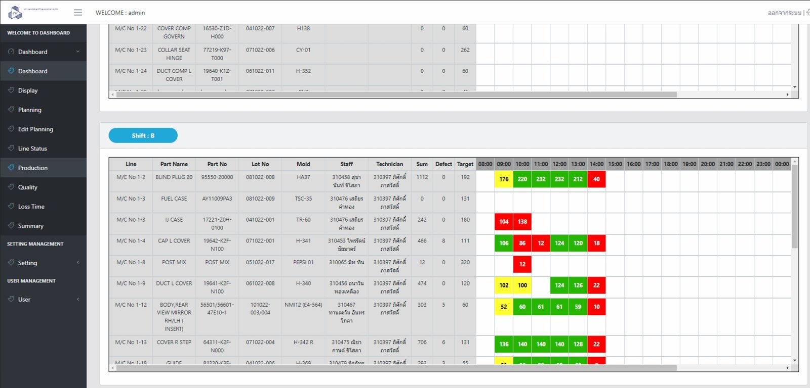 Quality Logger — per-machine, per-hour, per-defect-type tracking